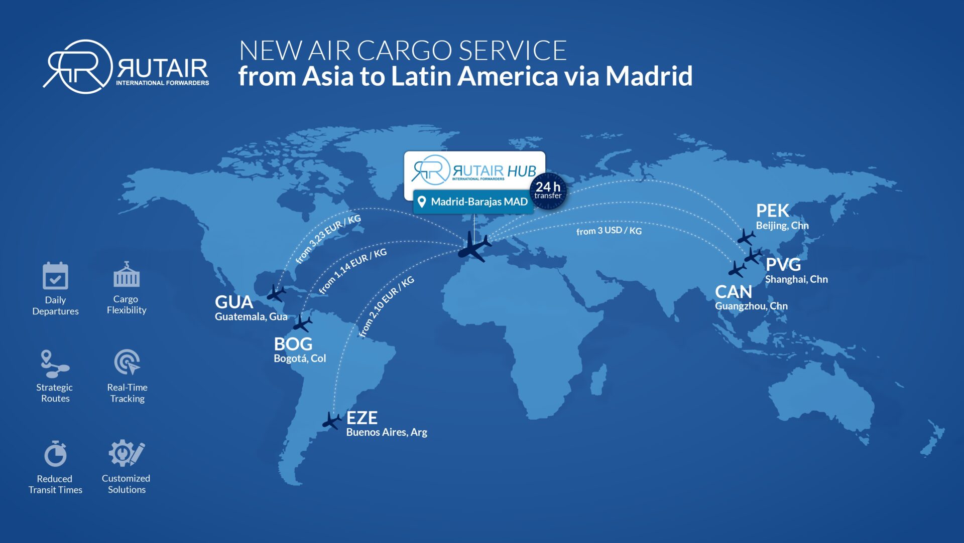 RUTAIR (Spain) Launches Strategic Air Cargo Gateway from Asia to Latin America via Madrid